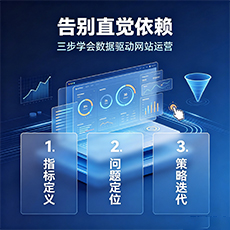 玉树建站-告别直觉依赖:三步学会数据驱动网站运营
