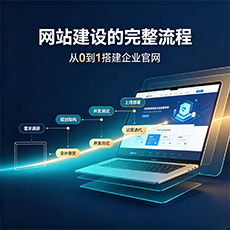 玉树建站-网站建设的完整流程：从0到1搭建企业官网