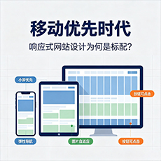 玉树建站-移动优先时代:响应式网站设计为何是标配?